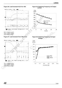 L6995STR Datasheet Page 23