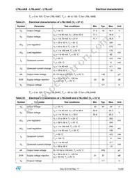 L78L08ACD13TR Datasheet Page 15