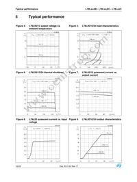 L78L08ACD13TR Datasheet Page 16
