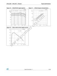 L78L08ACD13TR Datasheet Page 17