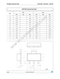 L78L08ACD13TR Datasheet Page 22