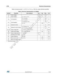 L78S12CV-DG Datasheet Page 11