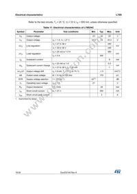 L78S12CV-DG Datasheet Page 16