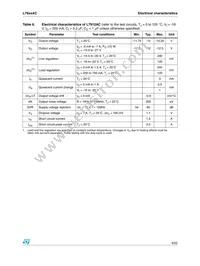 L7924ACV Datasheet Page 9