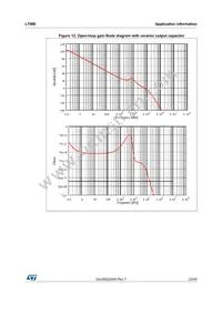 L7986 Datasheet Page 23