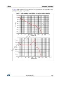 L7986TATR Datasheet Page 23