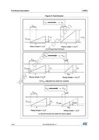 L7987L Datasheet Page 14