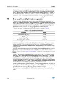 L7987L Datasheet Page 16