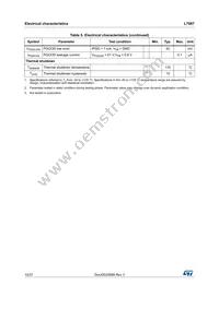 L7987TR Datasheet Page 10