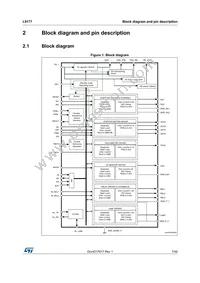 L9177 Datasheet Page 7