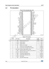 L9177 Datasheet Page 8