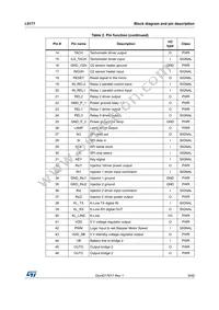 L9177 Datasheet Page 9