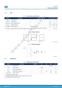 L9177A Datasheet Page 10