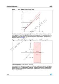 L9347PD Datasheet Page 14