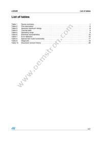 L9352B-TR-LF Datasheet Page 3