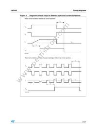 L9352B-TR-LF Datasheet Page 21