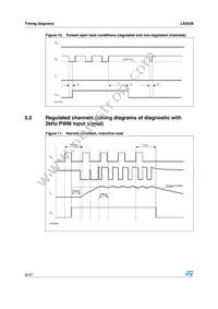 L9352B-TR-LF Datasheet Page 22