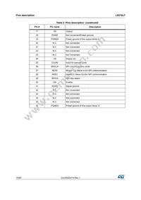 L9374TRLF Datasheet Page 10