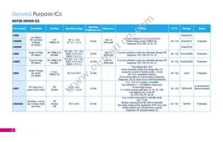 L9396 Datasheet Page 20