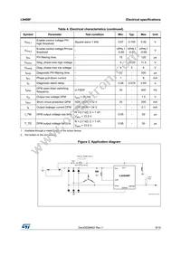 L9408FDIETR Datasheet Page 9