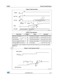 L9408FDIETR Datasheet Page 11