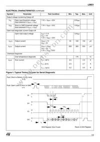 L9651-TR Datasheet Page 5
