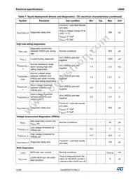 L9660 Datasheet Page 12