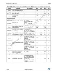 L9660 Datasheet Page 14