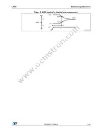 L9660 Datasheet Page 17