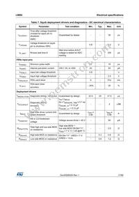 L9662 Datasheet Page 17