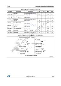 L9733CNTR Datasheet Page 15