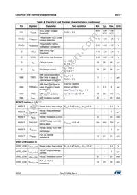 L9777B13TR Datasheet Page 20