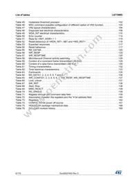 L9779WD Datasheet Page 6