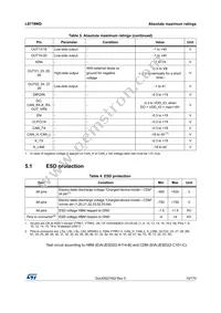 L9779WD Datasheet Page 19