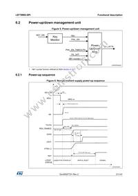 L9779WD-SPI-TR Datasheet Page 21