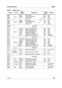 L9805E Datasheet Page 12