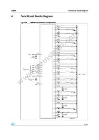 L9848TR Datasheet Page 21