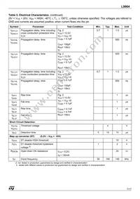 L9904 Datasheet Page 7