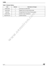 L9904 Datasheet Page 16