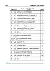 L9907 Datasheet Page 9