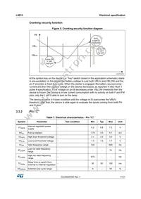 L9915-CB Datasheet Page 11