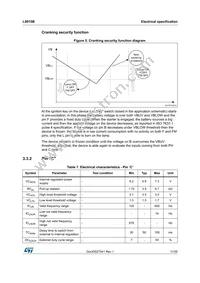 L9915B Datasheet Page 11