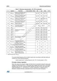 L9916BDTR Datasheet Page 21