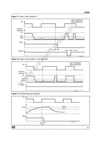 L9930PD Datasheet Page 9