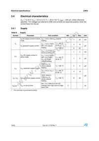 L9942XP1 Datasheet Page 16