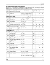 L9949TR Datasheet Page 15