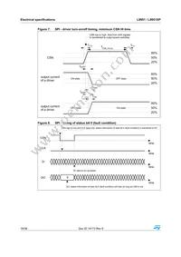 L9951 Datasheet Page 18