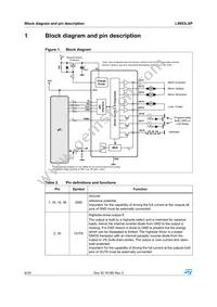 L9953LXP Datasheet Page 6