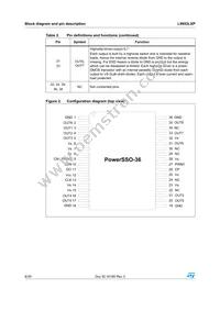 L9953LXP Datasheet Page 8