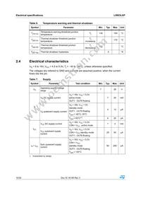 L9953LXP Datasheet Page 10